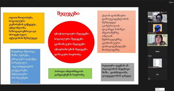 Online Workshop with Youth | Chokhatauri &amp; Vani