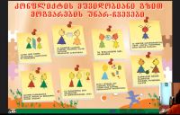 ხუთი თვე ახალგაზრდულ ჯგუფებში