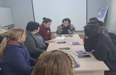 Активность групп взаимопомощи