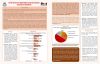 New Monitoring Report - Support Services: Accessibility and Barriers