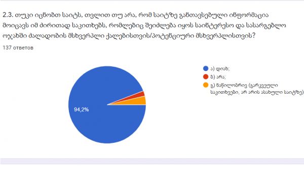 Project monitoring, evaluation of the achievements